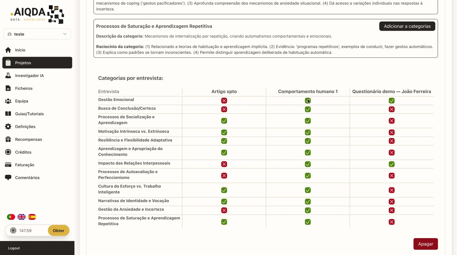 Tabela de categorias por entrevista