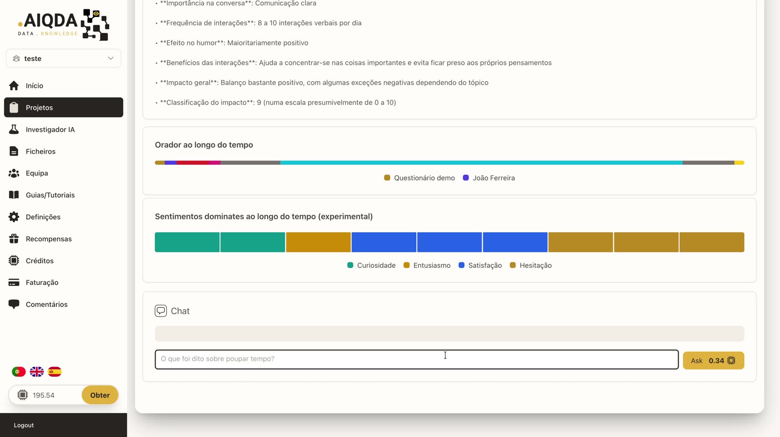 Gráficos de orador y sentimiento a lo largo del tiempo