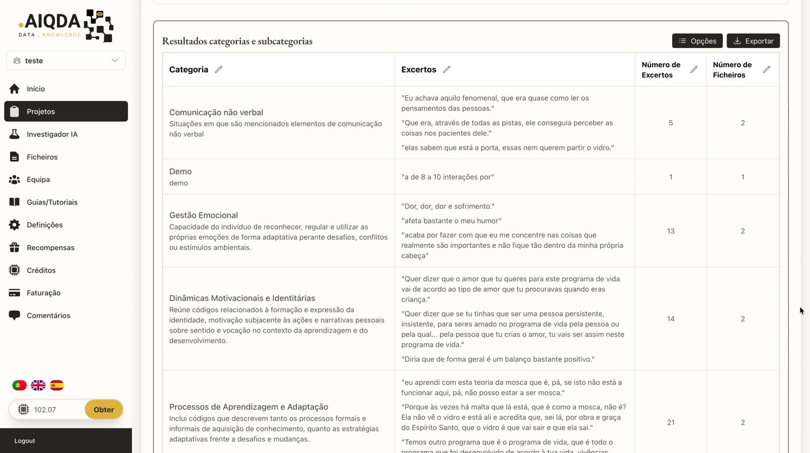Tabela de categorias com excertos e contagens